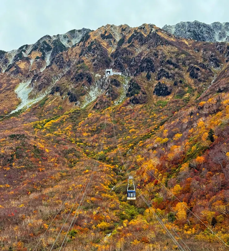 黑部平拍攝纜車
