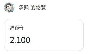vocus｜新世代的創作平台