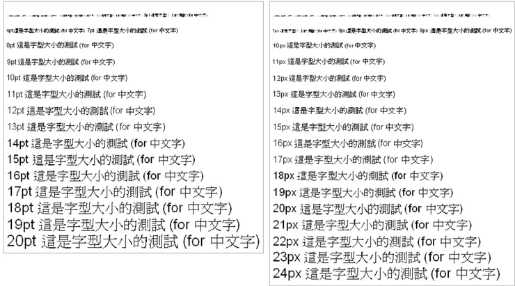 擷取圖片原始連結