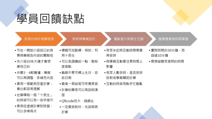 學員回饋缺點整理