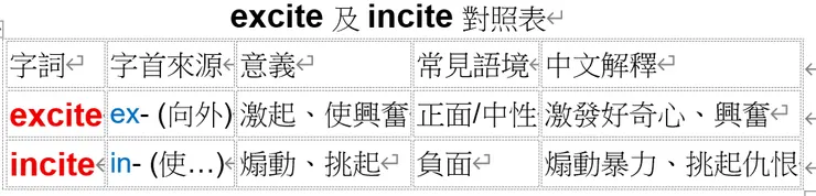 圖片創作：Jennifer設計，AI生成