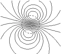 圖十、含徑向速度漩渦的x分速等角圖