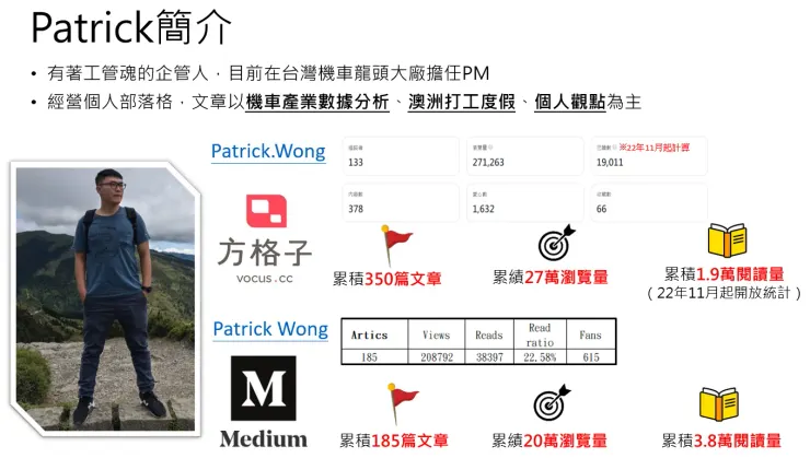 筆者自行整理，圖標皆來自於網路