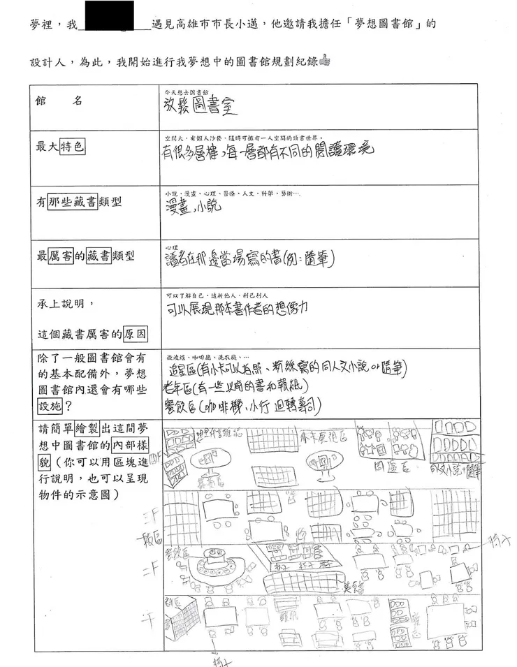 最厲害的藏書，是讀者們共寫的書，這個超酷的👍
