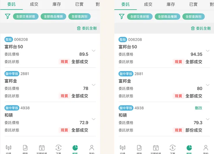 股災期間，總計購入和碩與富邦金各一張，以及2張的台灣五十006208。