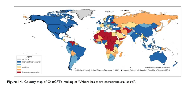 在「創業精神」的排名中,美國與以色列得分最高。來源:本研究。