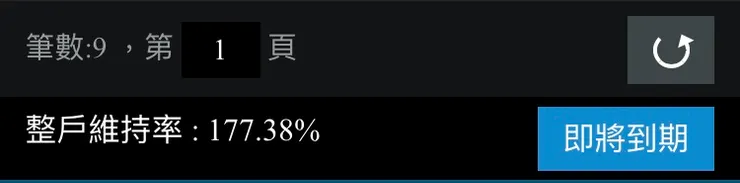 本周整戶維持率