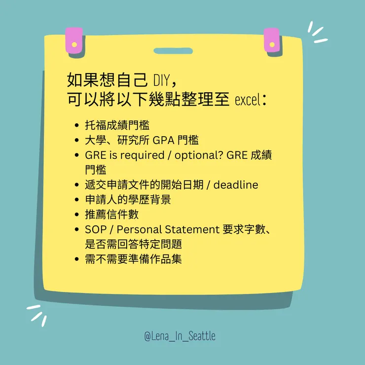 將每個 program 的申請條件整理成表格吧