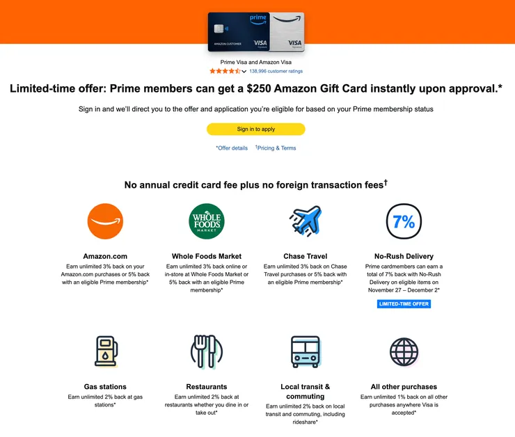 Amazon Prime Visa 信用卡簡介