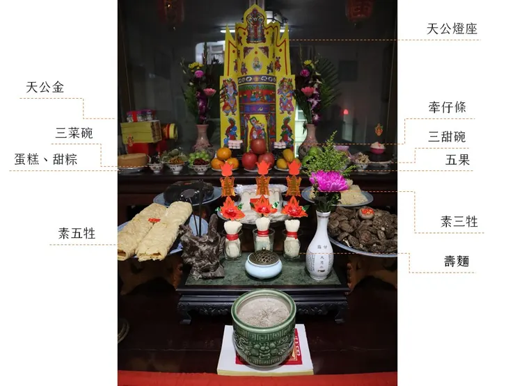 跟著鹿港人大年初九拜天公!採買供品、供桌擺設、祭拜流程、大街觀察一次看