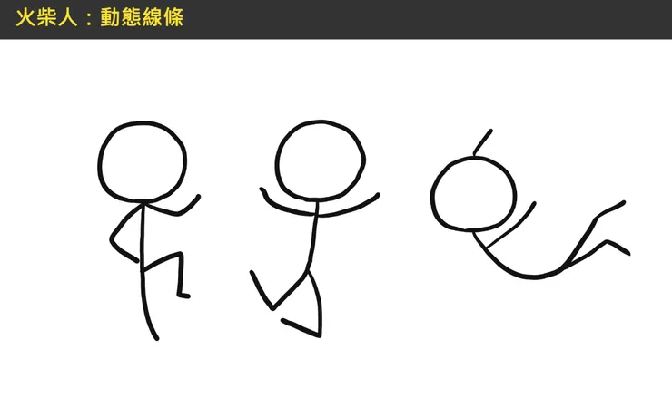 知識圖解陪跑營