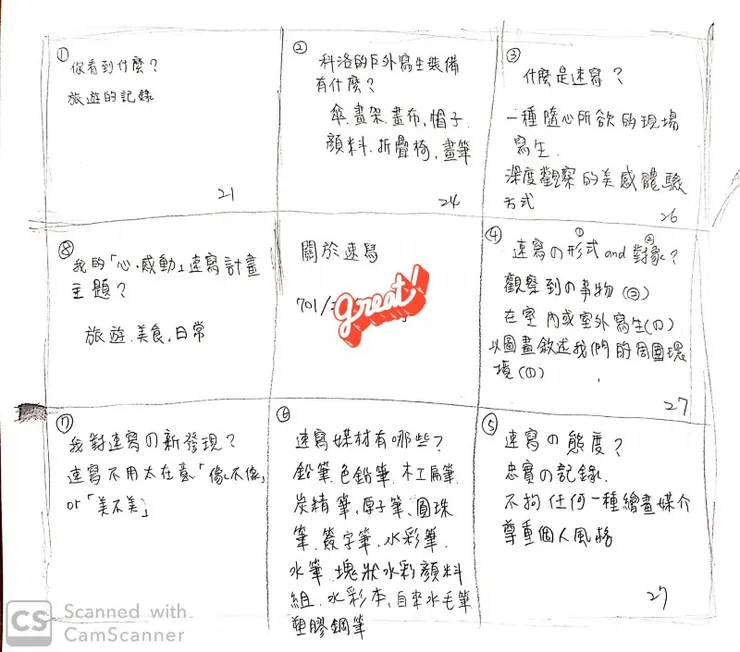 vocus|新世代的創作平台