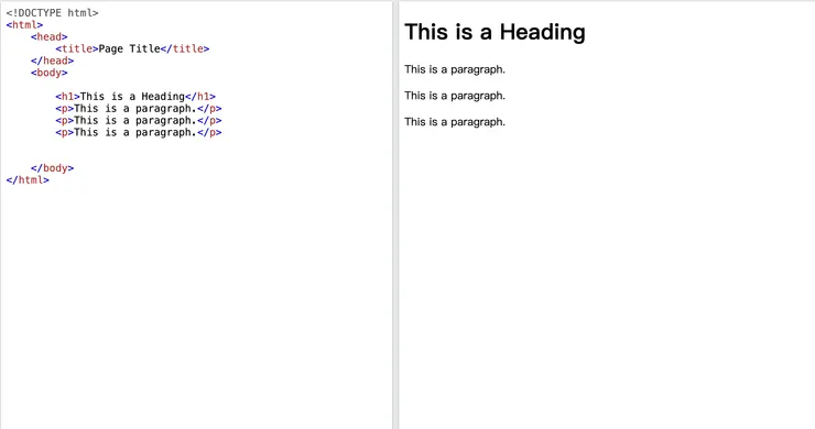 以上程式碼所呈現的結果