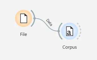 若要新增新的元素，也可直接拉元素旁邊的虛線；或建立好元素後，再把兩個連結起來