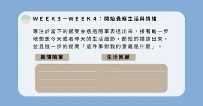 【隨筆公告】第二階段 - 開始覺察生活與情緒