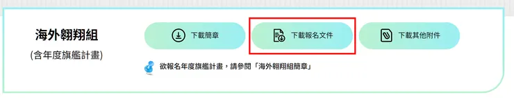 圖3、下載附件的地方，是正中間那個