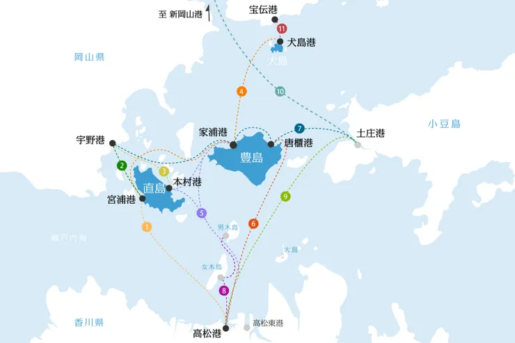 跳島航線(圖片來源：倍樂生之家/交通)