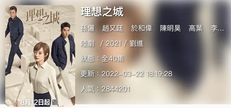 電視劇「理想之城」簡介-1