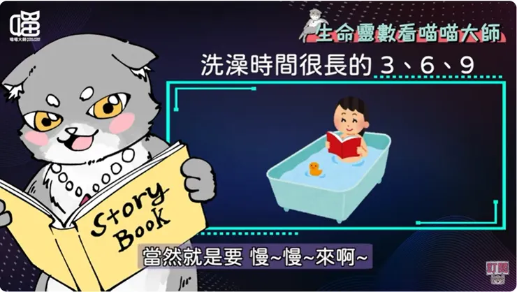 生命靈數369 靈感組