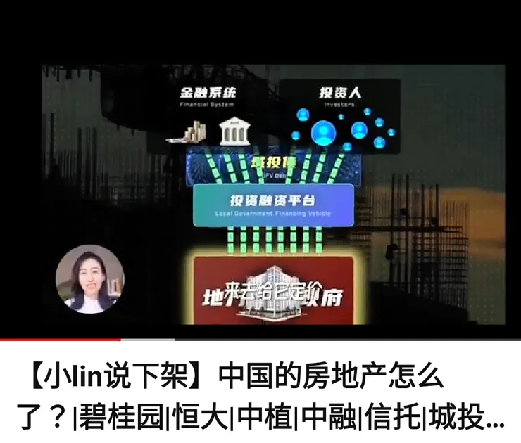 小lin說下架備份