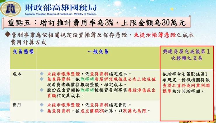 圖1：房地合一稅高雄國稅局上課投影片