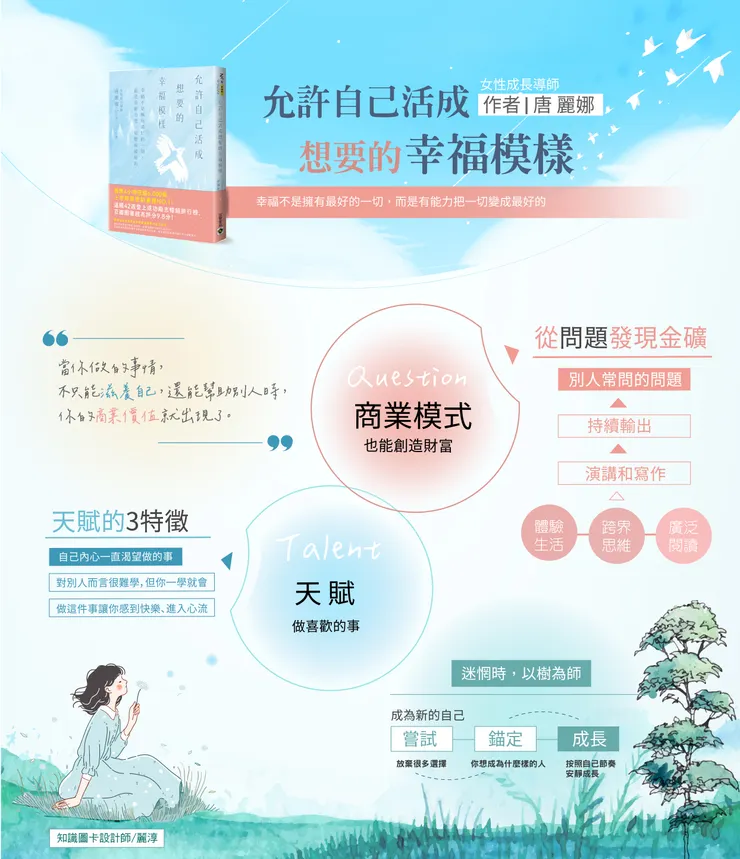 允許自己活成想要的幸福模樣.知識圖卡設計師/Rainee