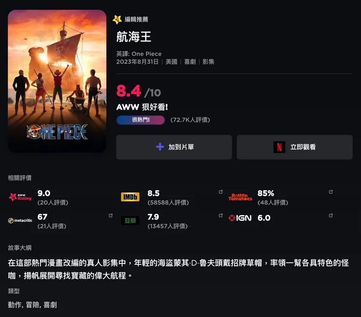 航海王 | 評價 8.4/10 | awwrated