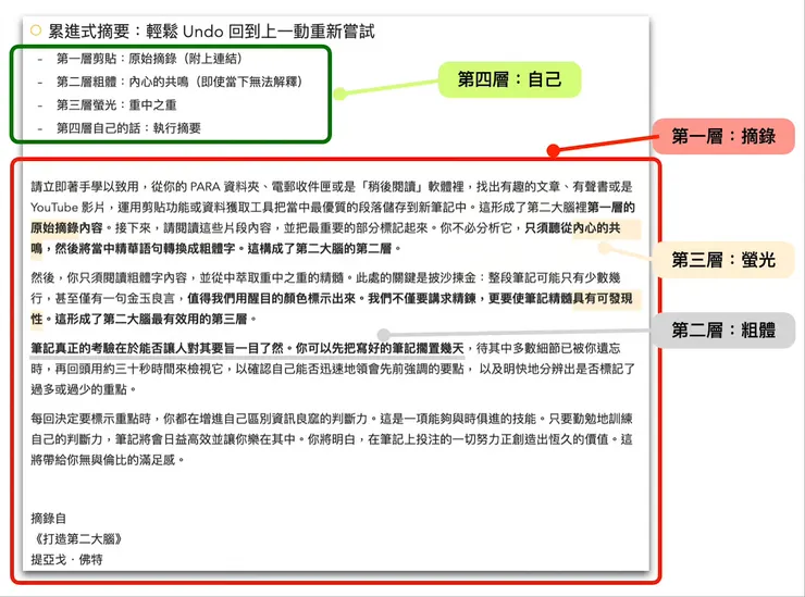 最初，是在 notion 中做累進式摘要法
