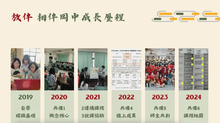 紅色的年代，一路走來，備感動容❤️（真的很不容易😭）