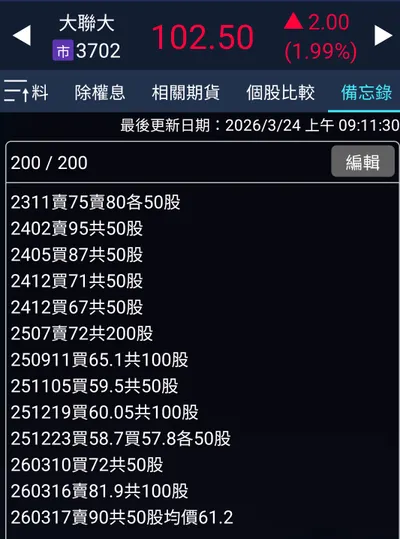 大聯大 備忘錄已滿