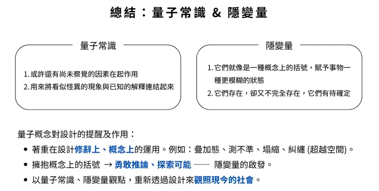總結：量子理論對於設計的啟發