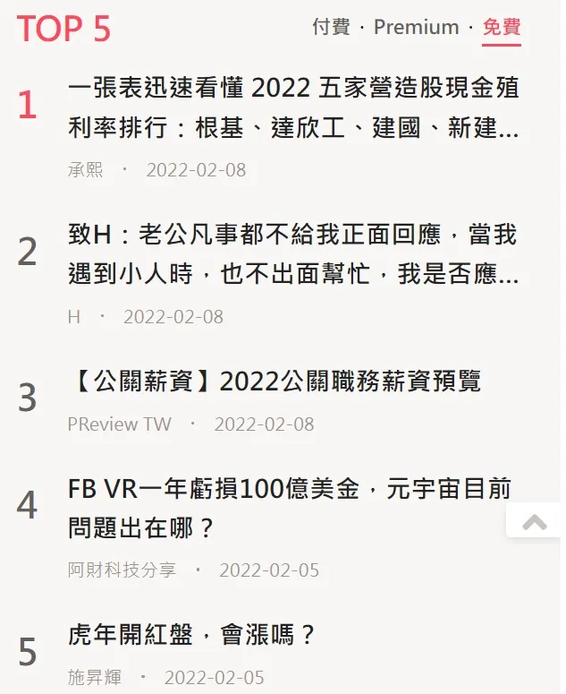 vocus|新世代的創作平台
