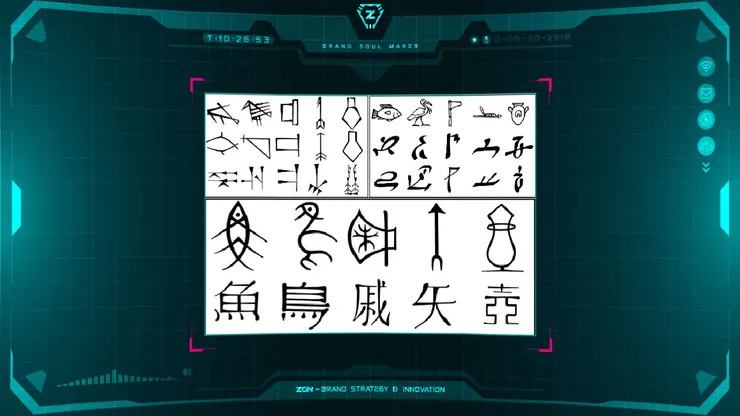 楔形文字(Sumer cuneiform)_象形文字(Egyptian hieroglyphs)_甲骨文(Oracle bone script)