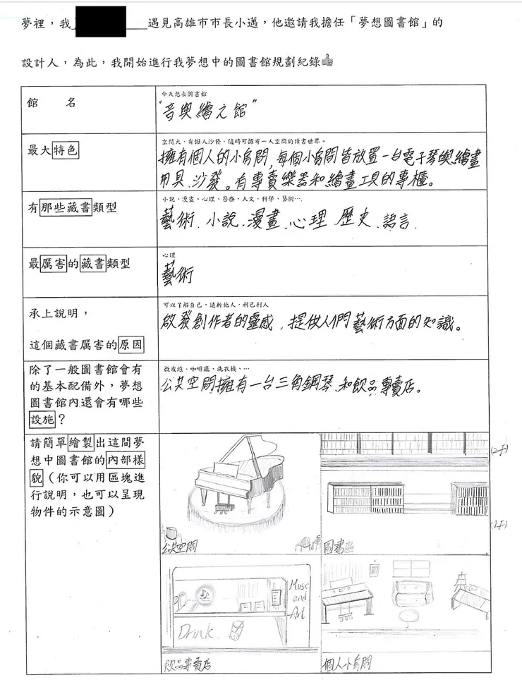 藝術風的圖館，那台鋼琴，整個優雅