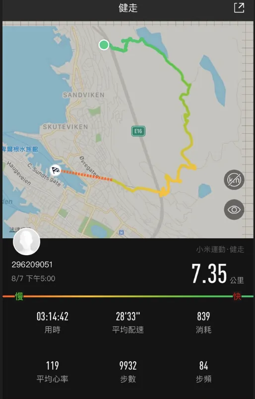 Record made with a Xiaomi band