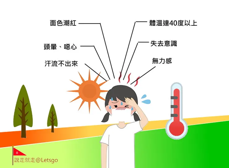 幼兒中暑危機!