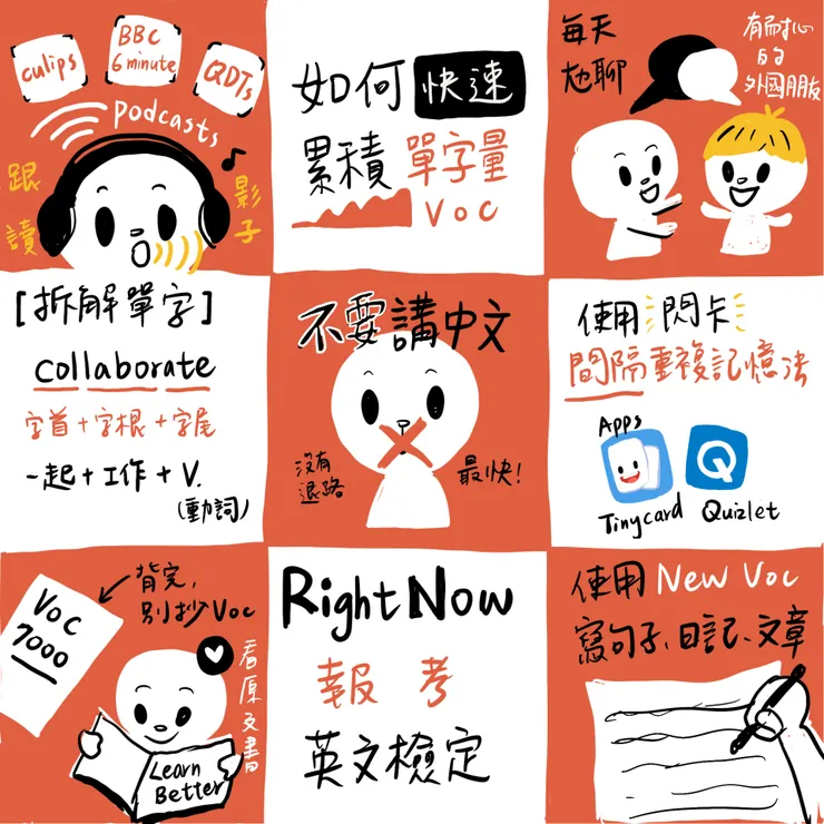 塗鴉筆記：如何累積單字量