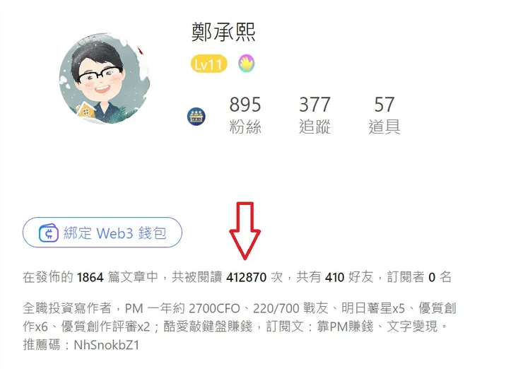 vocus｜新世代的創作平台