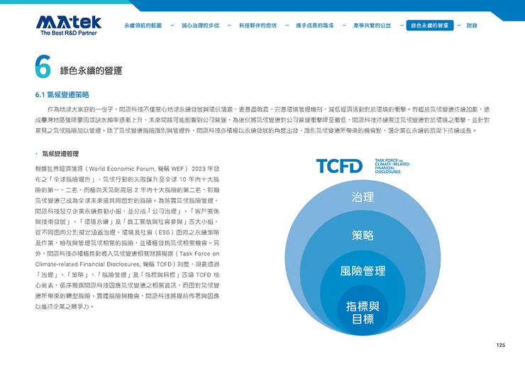 (可染品牌設計作品)