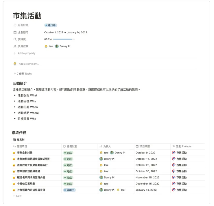 vocus|新世代的創作平台