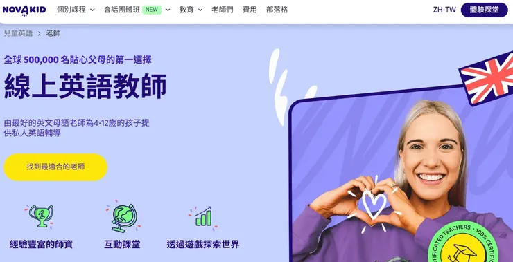 【Novakid 評價】我的孩子適合上 Novakid 嗎？平台特色、費用、優缺點與他牌比較一次看！