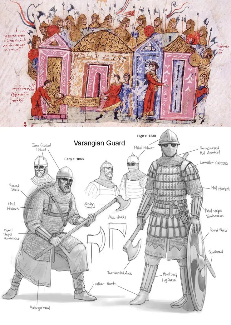 上圖是11世紀拜占庭史學家約翰．斯基利澤斯（Ioannes Skylitzes）描繪的瓦蘭吉衛隊（上方穿金甲的士兵），下方是遇刺後屍體被拖上街的皇帝利奧五世（Leo V），這張圖並不符合事實，瓦蘭吉衛隊在利奧五世死後半個世紀才加入拜占庭軍隊。下圖是現代人所繪的瓦蘭吉衛隊士兵。