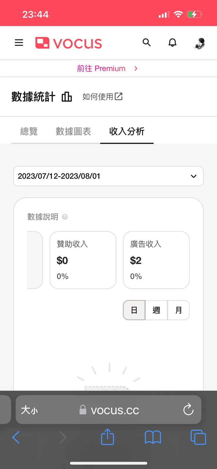 突然看到數字不是零,喜出望外.