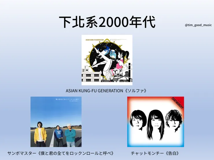 圖三、下北系2000年代表樂團