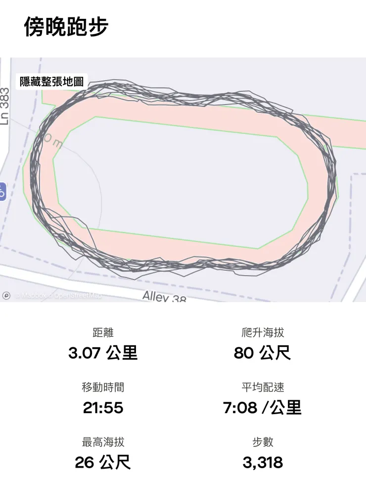 跑個3公里意思意思。