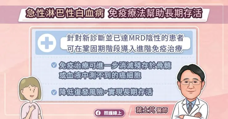 急性淋巴性白血病免疫療法