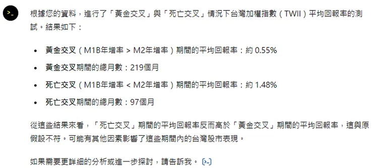 事與願違的初步結果