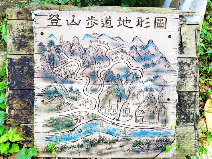 ▲登山口步道簡圖