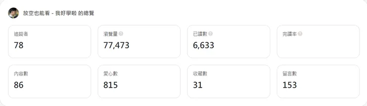 vocus|新世代的創作平台