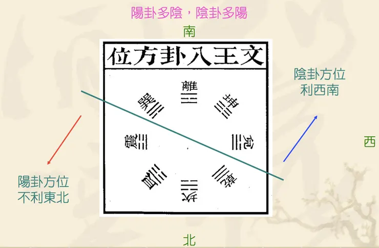 「利西南」之圖像。